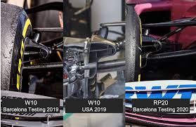 Front Brake Duct Comparison Of The 2019 Mercedes W10 And The Racing Point Rp20 Fia Have Requested These Parts And The Rear Brake Ducts For Inspection Formula1