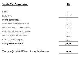 The most commonly asked question by our clients in filling up the form cp204 is: Nbc Group How To Calculate Tax Estimate For Cp204