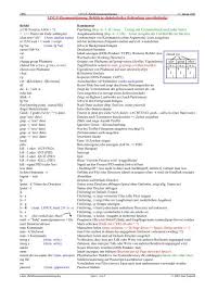 When it finds a match, it prints the line with the. Linux Zusammenfassung Befehle In Alphabetischer Reihenfolge