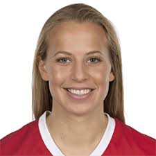 Washington Spirit » Transfers