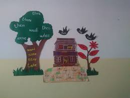 Word slovak word spanish word swahili word swedish word tamil word telugu word thai word turkish word ukrainian word uzbek word vietnamese word welsh word. Four Letter Words To Create A Story Letter N Words Four Letter Words Old Things