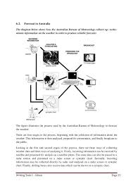 Writing Task 1 Band 9 Collection Ielts Writing Ielts Writing Task1 Writing Tasks