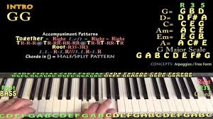 America The Beautiful Piano Cover Lesson With Chords Lyrics