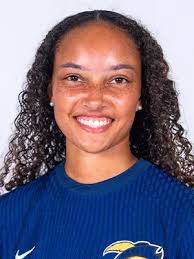 2025 Women's Soccer Roster