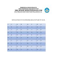 Maybe you would like to learn more about one of these? Kunci Jawaban Pat Mtk Kelas 11 Websiteedukasi Com Dikonversi