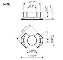 AET | RM8 bobbins