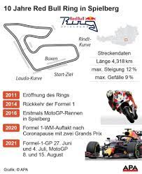 Eröffnet wurde die strecke in spielberg 1969 als österreichring. Formel 1 In Spielberg 2021 Die Wichtigsten Infos Im Uberblick