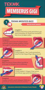 Praktikkan gaya pemakanan sihat dan banyakkan makanan yang mengandungi vitamin dan mineral yang dapat bantu menjaga kesihatan gigi dan gusi anda. Tahukah Anda Bahagian Kesihatan Pergigian Pulau Pinang Facebook