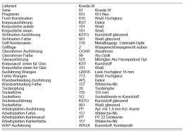 Im mietpreis inkl.) ⬜ umzugshelfer organisieren (familie/freunde oder ein umzugsunternehmen beauftragen) Erste Eigene Kuche Mit Kochinsel In Eigentumswohnung Unbeendet Kuchen Forum