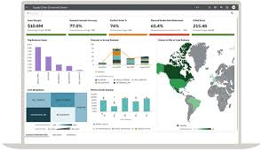 Image result for tbn:888eATj1pVNxaM::www.oracle.com/technology/products/reports/htdocs/faq/Images/Graph1.jpg