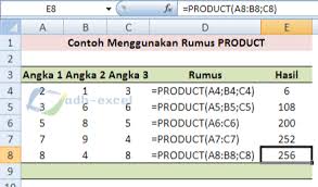 Bagi yang ingin mengetahui sejarah perkembangan microsoft excel dari awal sampai saat ini bisa klik sejarah microsoft excel. Cara Menggunakan Dan Contoh Rumus Product Dalam Microsoft Excel Adhe Pradiptha