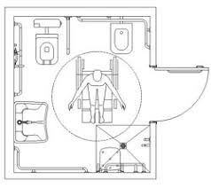 Riparazione Dell Appartamento Casa Bagno Assistito Dwg