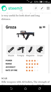 I don't know if you guys will read this or not but if you do read it then please let me know and answer my question. Which Is The Best Gun In Garena Free Fire Quora