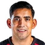 Estadísticas de Abel Jiménez