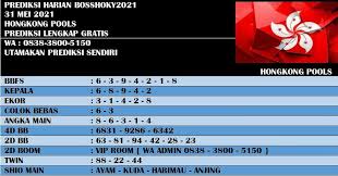 Prediksi toto macau paling jitu 16 juni 2021. Togel Prediksi Hari Ini Lautan Syair Togel