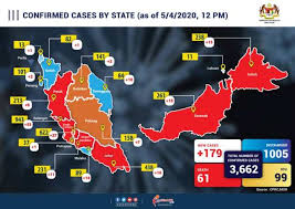 Rent a post office box. Kenyataan Akhbar Kpk 5 April 2020 Situasi Semasa Jangkitan Penyakit Coronavirus 2019 Covid 19 Di Malaysia From The Desk Of The Director General Of Health Malaysia