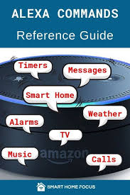 100 List Of Alexa Commands Smart Home Focus Alexa Commands Amazon Alexa Commands Alexa