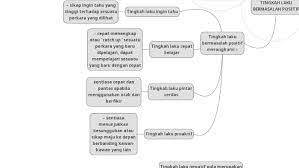No winners this time, but post on our wall or comment / like our posts and we might pick you next. Sekian Terima Kasih By Danny Liu Choong Hii