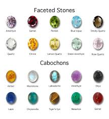 Pin On Crystal S Minerals Gems Rocks