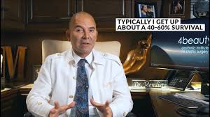 Plastic surgery miami, florida ‍⚕️doctor: Adonis Procedure What To Expect After The Procedure Dr Mendieta Youtube