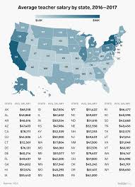 Here S How Much Every Us State Pays Its Teachers And How Much They Spend On Each Student Healthcare Costs Health Care Preventative Health