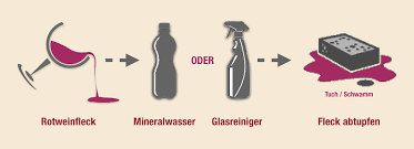 So behandeln sie teppichflecken und co. Rotweinflecken Entfernen 22 Tipps Hausmittel Benvino