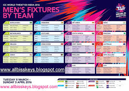 icc t20 world cup schedule 2016 twenty20 cricket world cup