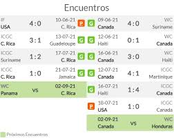 We facilitate you with every costa rica free stream in stunning high definition. Pg X2mroohquym
