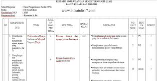 Hal tersebut penulis ketahui dari trend pencarian usbn/us/un sd 2020 ini Kisi Kisi Soal Ips Uas Sd 2019 Jawabanku Id
