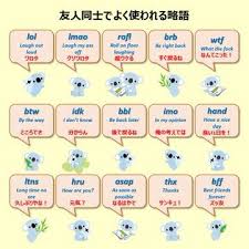 こあら こあらの学校 on twitter 英語学習 フォニックス 英語 コアラ 英語