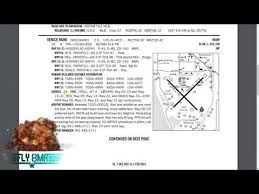 Ep 85 Chart Supplement Whats On It How To Read It