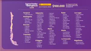 El registro social de hogares ha tomado relevancia con los distintos anuncios que ha hecho el gobierno respecto a los beneficios estatales, y es que ¿qué documentos necesito para inscribirme en el registro social de hogares? Ministerio De Desarrollo Social Y Familia On Twitter El Ifecovid Se Fortalece Para El Pago De Abril Los Hogares En Cuarentena Y Transicion En El 80 Mas Vulnerable Del Registro Social De