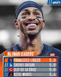 Ralph Dente's Instagram, Twitter & Facebook