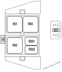 For the ford f150 pickup eleventh generation 2004, 2005, 2006, 2007, 2008 model year. Fuse Box Diagram Ford F 150 2004 2008