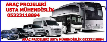 Usta Muhendislik Ostim Ankara Da Panosundaki Pin