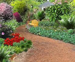 Plan The Garden Of Your Dreams With Our Free App In 2020 Garden Design Software Garden Design Garden Tools Design