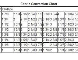 Calculate Fabric Needed To Sew Simple Panel Curtains