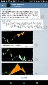 5¢, 10¢, 25¢, 50¢, $1, and $2. Signal Telegram Forex Rates Canadian Dollar To Philippine Peso Scoala Gimnaziala Speciala Pascani