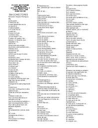 Imagen Relacionada Spanish Vocabulary Learning Spanish Vocabulary