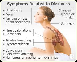 The fact that dizziness is a sign of pregnancy does not mean that such a state can be ignored. Dizziness Symptom Information Menopause Now