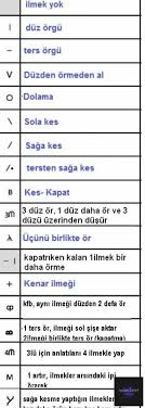 Orgu Terimleri Ve Isaretleri Isaretleri Orgu Terimleri In 2020 My Pictures Pictures