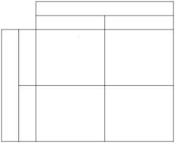 Blank Punnett Square Genetics Activities Teaching Biology Biology For Kids