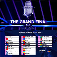 Belgium in the eurovision song contest. Eurovision 2021 Grand Final Playlist By Martin Phillip Fjellanger Spotify