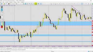 Of course, enter market forex do not need more time. Download Software Trading Binary Project Fast Pips Indicator Forex Double Doji Dr Stojsic