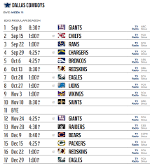 The Boys Are Back Dallas Cowboys Detroit Lions Football Detroit Sports