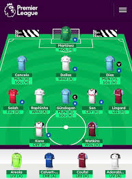 Fantasy premier league 2021/22 is live. Thogdad On Twitter What S A Fantasy Premier League Team Without Jesse Lingard Jesselingard Fpl Officialfpl