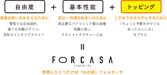 世界にひとつだけの「わが家」フォルカーサ| 北九州の注文住宅・新築 ...