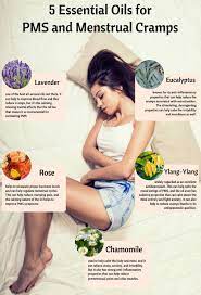 Pin On Essential Oils Menstrual Cycle