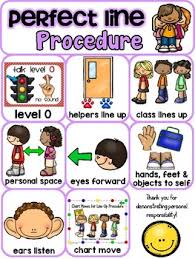 Pbs Toolkit Line Up Procedure And Chart Moves Board With Supporting Materials