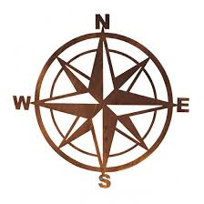 Wandbild Kompass Durchmesser 50 Cm